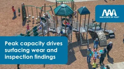 Aaa Blog How Many Kids Can A Playground Really Handle 1