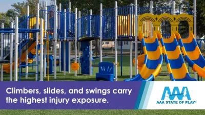 Aaa Blog Playground Injury Risk 1