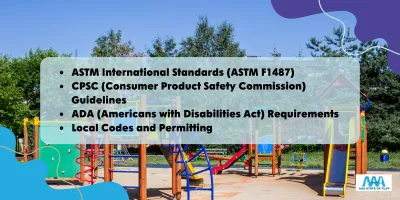 Playground safety compliance with CPSC and ASTM standards