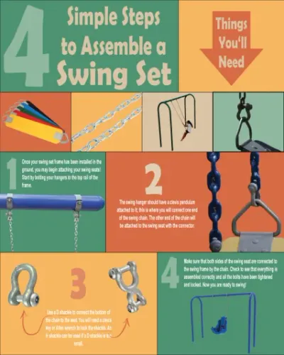 How to assemble a swing set