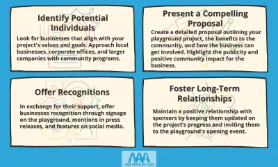 partnering with local businesses